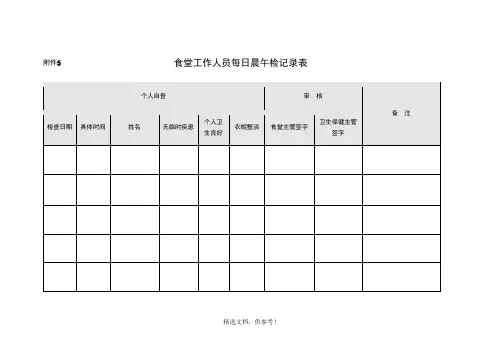 食堂工作人员每日晨午检记录表
