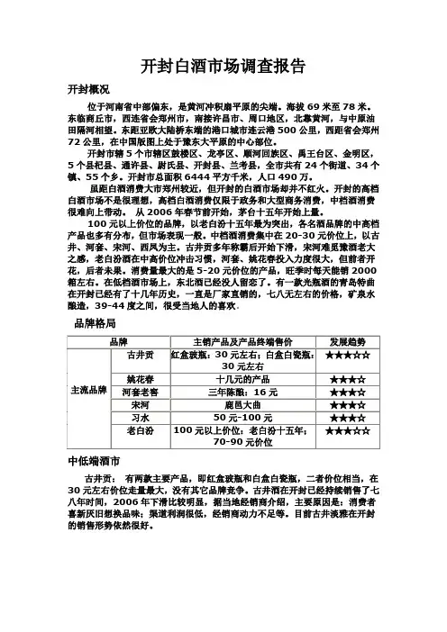 开封白酒市场调查报告