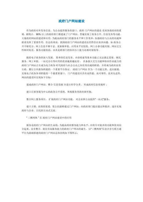 政府门户网站建设方案