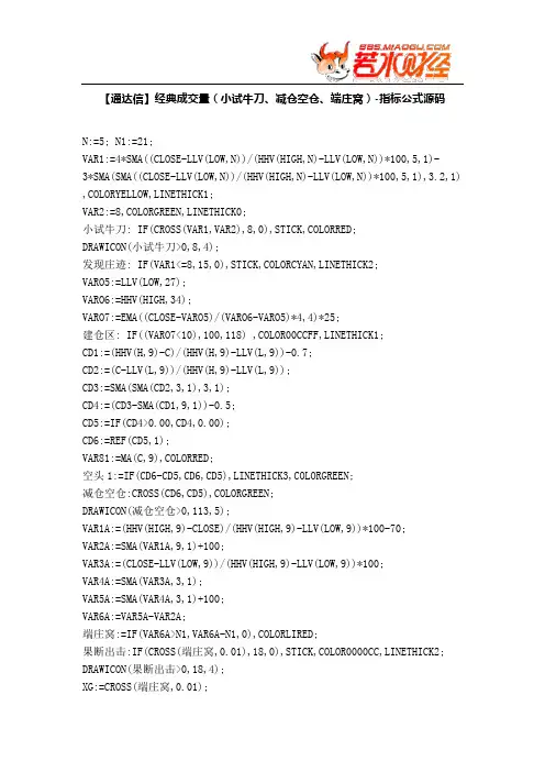 【股票指标公式下载】-【通达信】经典成交量(小试牛刀、减仓空仓、端庄窝)