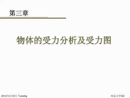 理论力学课件物体受力分析及受力图