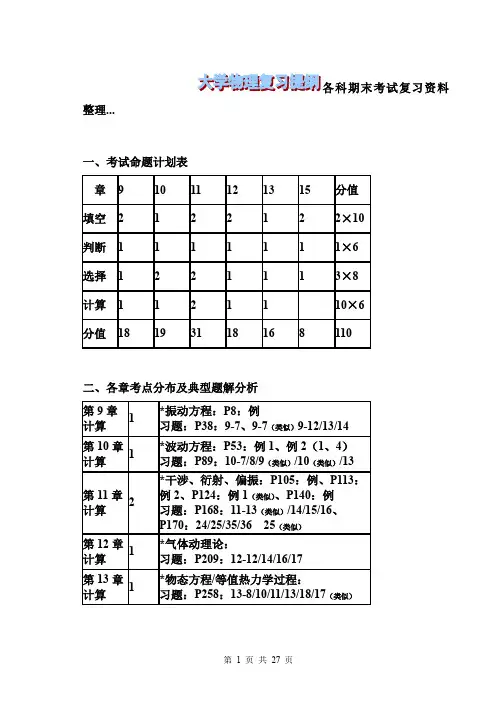 《大学物理》期末考试复习资料