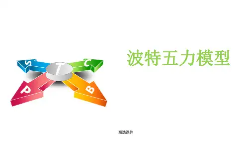 波特五力分析模型