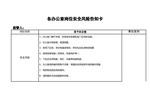 各办公室岗位安全风险告知卡