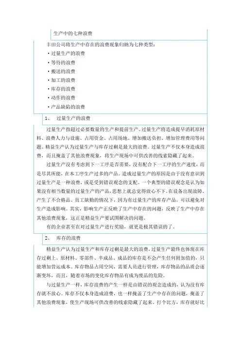 生产中的七种浪费