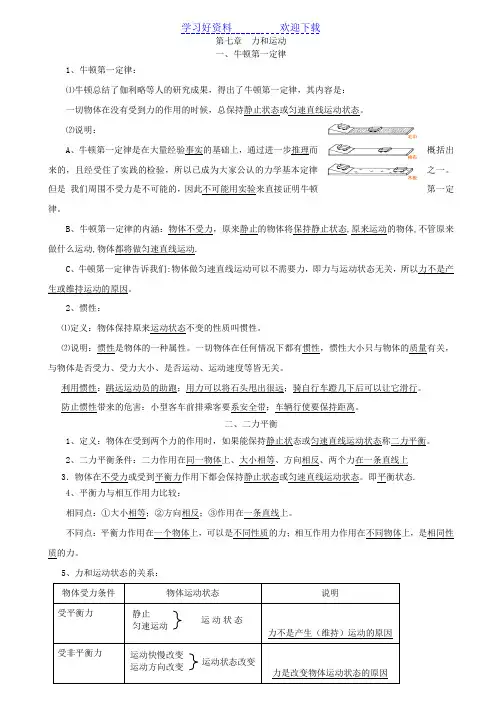 八年级(下)物理知识点预习复习提纲
