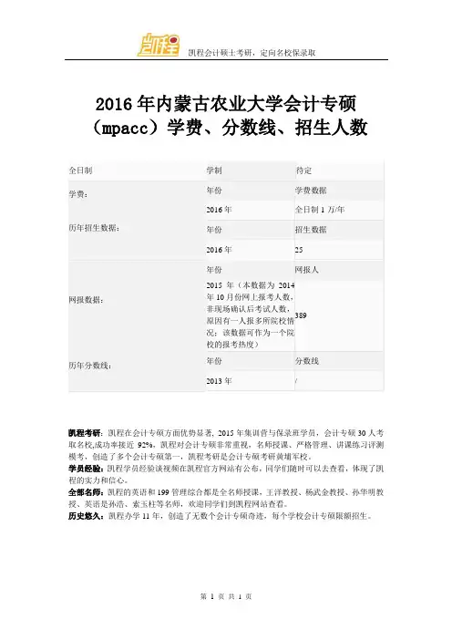 2016年内蒙古农业大学会计专硕(mpacc)学费、分数线、招生人数