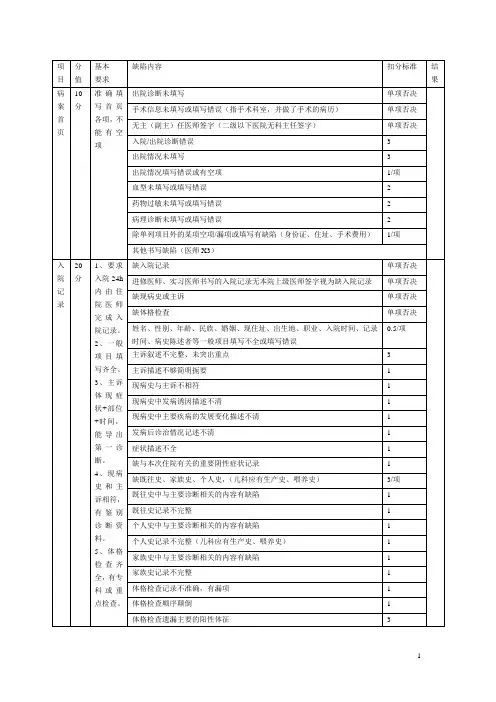 河北省住院病历书写质量评估标准