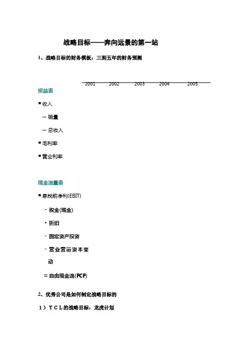 战略目标如何规划