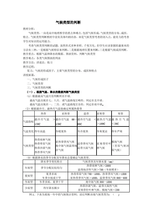 高中地理_分析判断气候类型教学设计学情分析教材分析课后反思