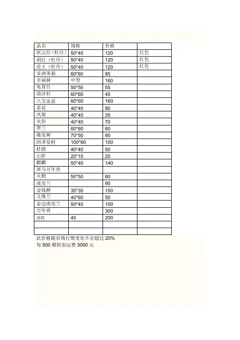 花木报价