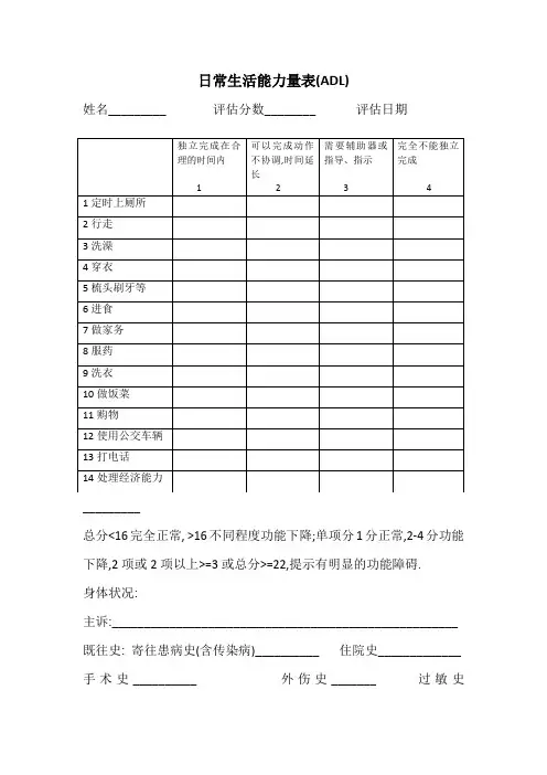 日常生活能力量表ADL