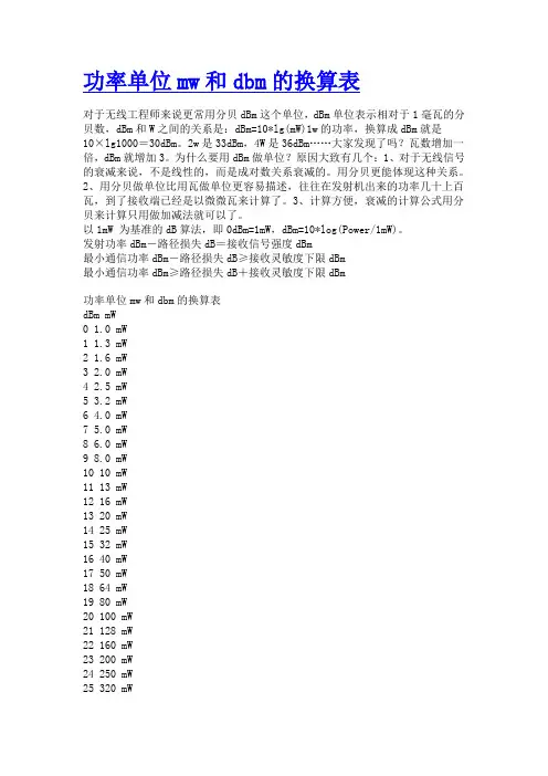 功率单位mw和dbm的换算表