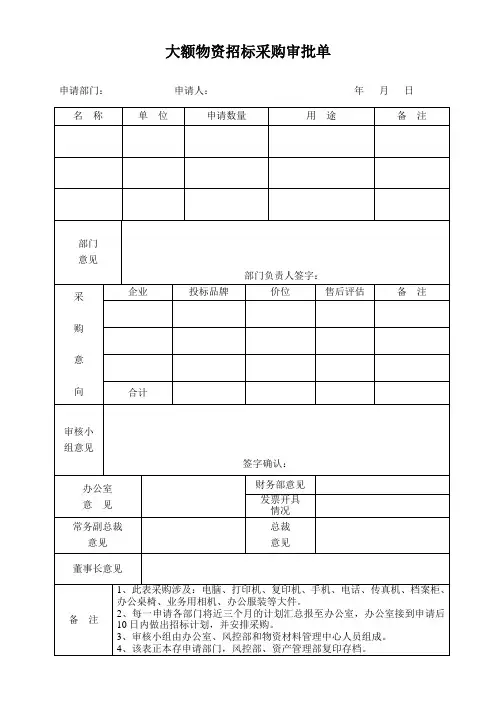 大额物资招标采购审批单