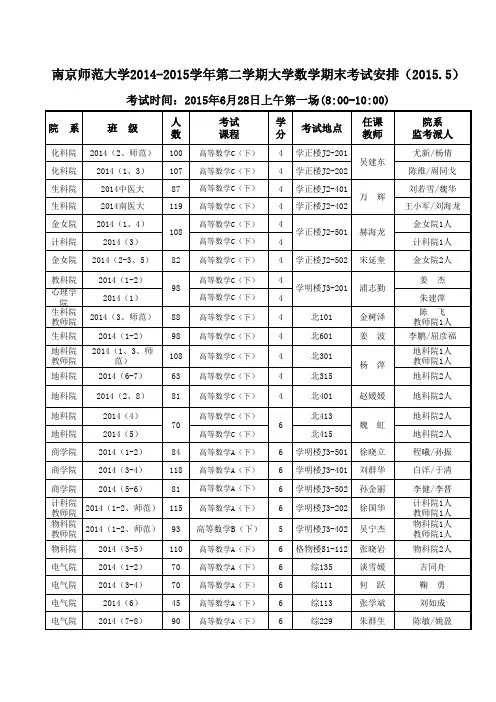 大学数学考试安排