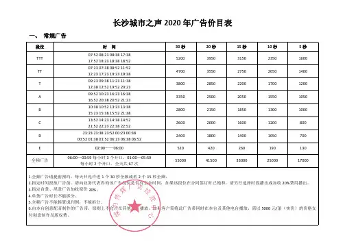 FM101.7长沙人民广播电台城市之声2020年广告部价格表—媒力·传媒