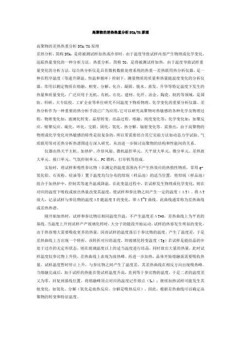 热重分析