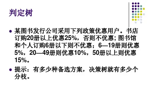 判定树及判定表练习