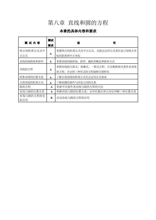 第8章  直线和圆的方程教学要求