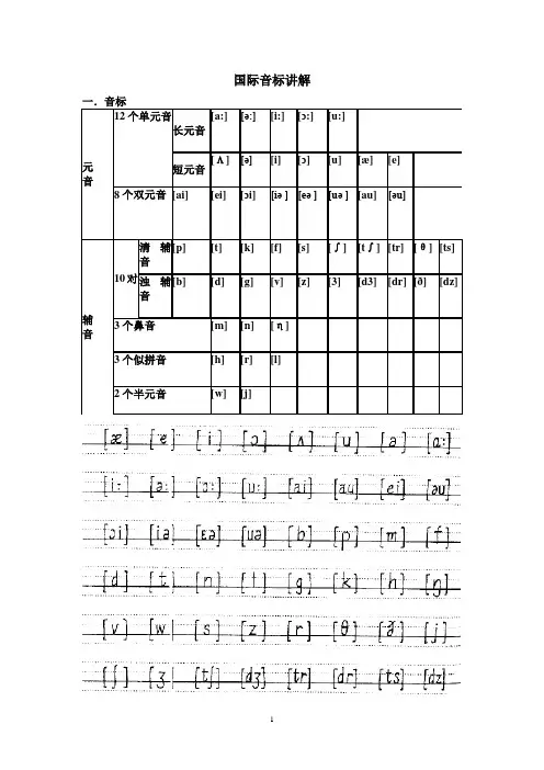 国际音标讲解