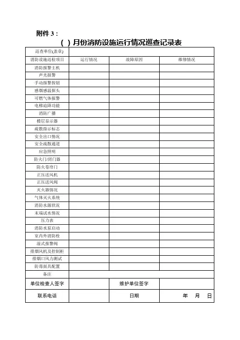 消防设施维护保养记录表