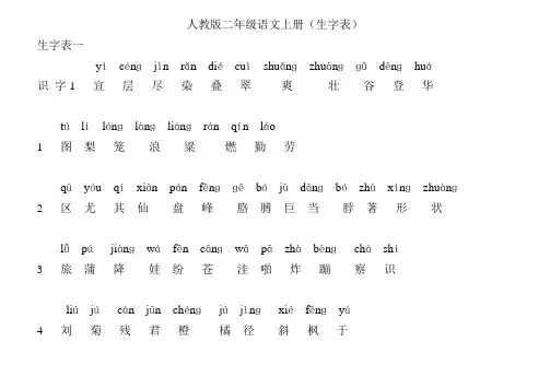 人教版二年级语文上册(生字表)带拼音