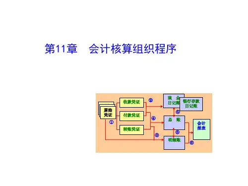 会计学原理 第十一章 会计核算组织程序