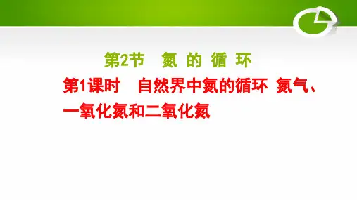2020-2021学年鲁科版必修1：3.2.1自然界中氮的循环 氮气、一氧化氮和二氧化氮课件(35张)