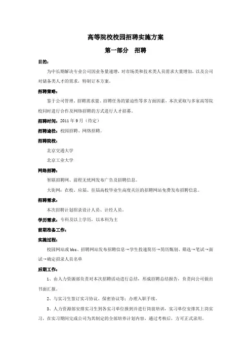 校园招聘方案书