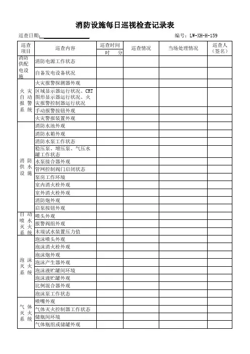 消防设施每日巡视检查记录表