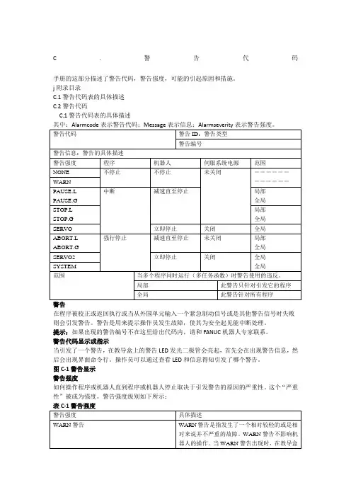 报警信息代码