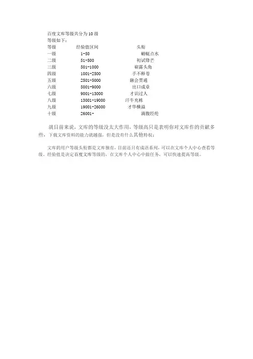 百度文库等级共分为10级