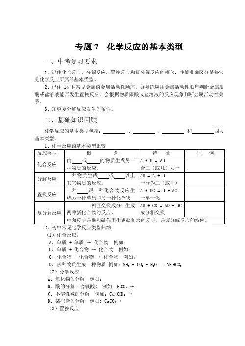 专题7  化学反应的基本类型