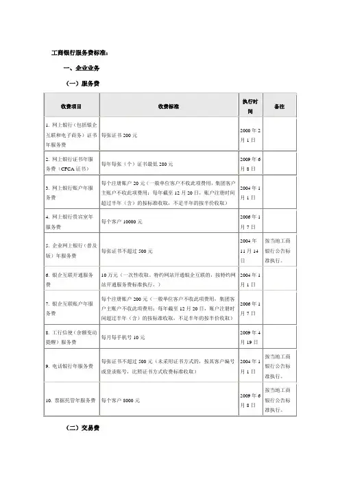 工商银行收费标准 2