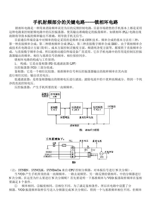 锁相环电路