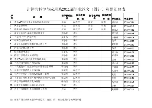 2011届毕业设计题目汇总