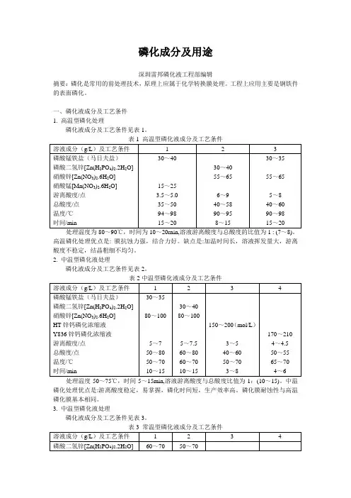 磷化成分及用途