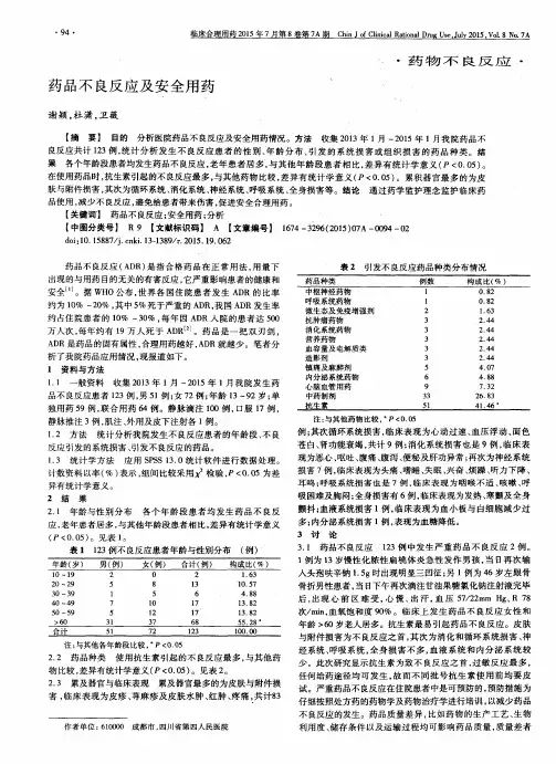 药品不良反应及安全用药