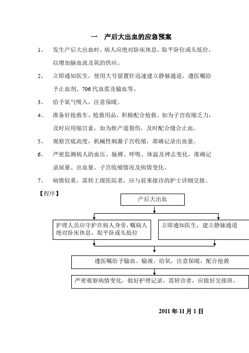 一  产后大出血的应急预案
