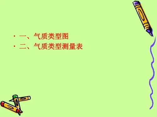 气质类型测量表