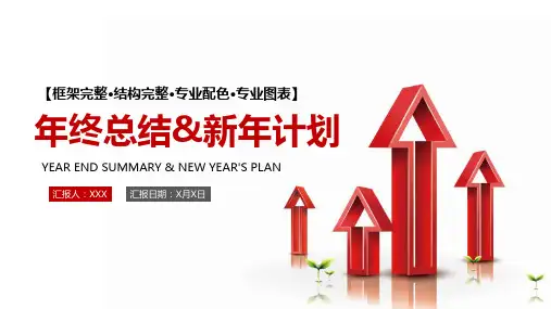 公司年会工作总结汇报ppt