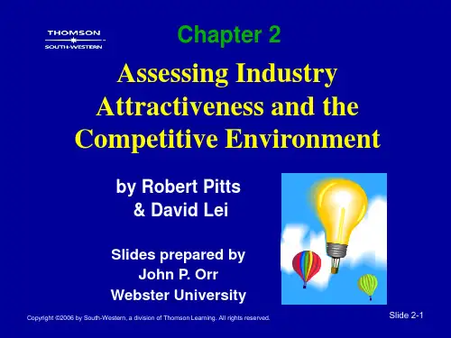 Assessing Industry Attractiveness and the Competitive Environment