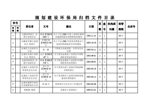 档案归档文件目录模板