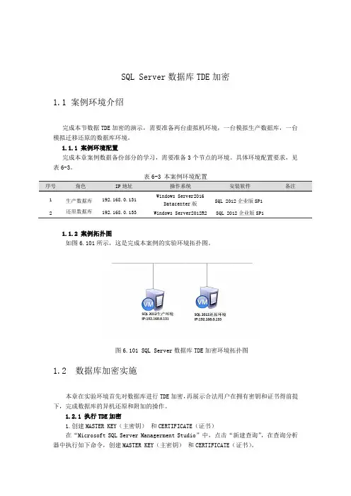 SQL2012 实现TDE加密详细教程