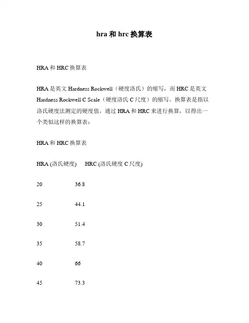 hra和hrc换算表