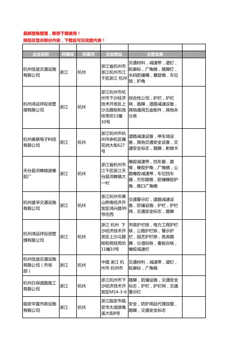 新版浙江省杭州路障工商企业公司商家名录名单联系方式大全33家