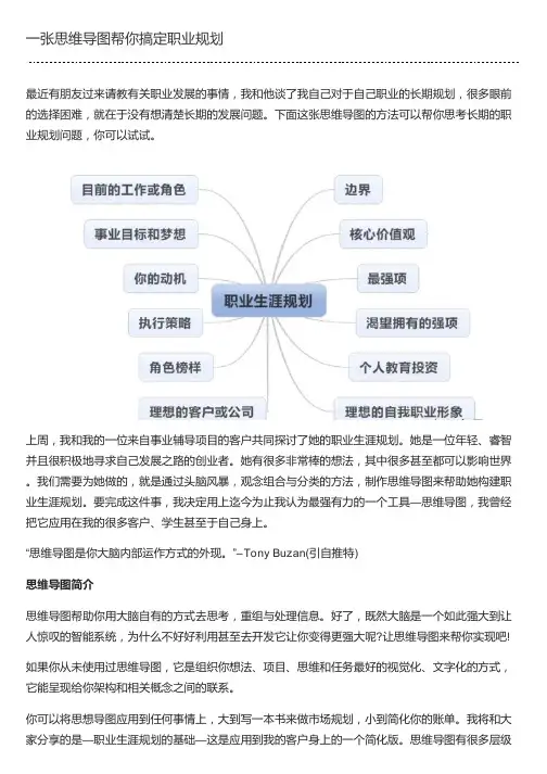 一张思维导图帮你搞定职业规划