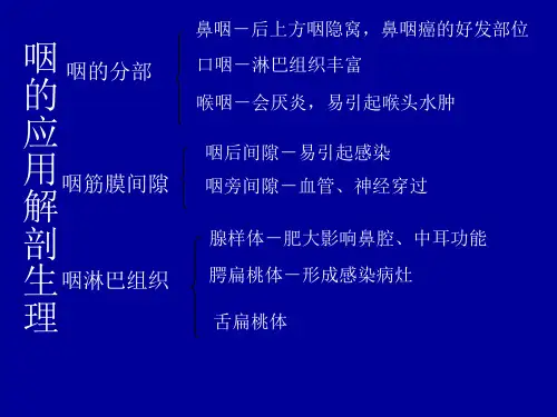 3.咽炎病人护理