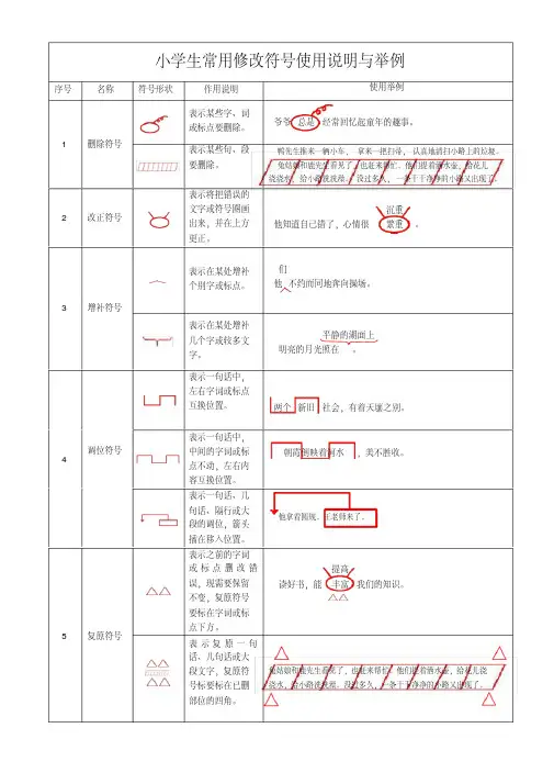 小学生常用修改符号使用说明与举例