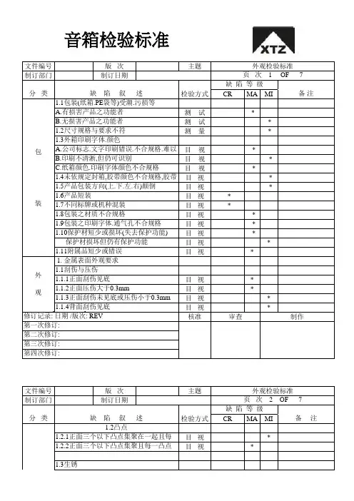 音箱外观检验标准